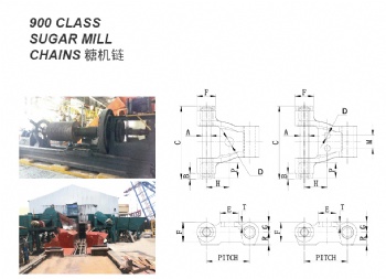 Sugar Mill Chain